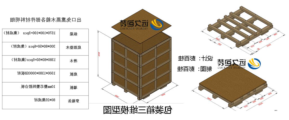 <a href='http://2dtv.zzweifeng.com'>买球平台</a>的设计需要考虑流通环境和经济性